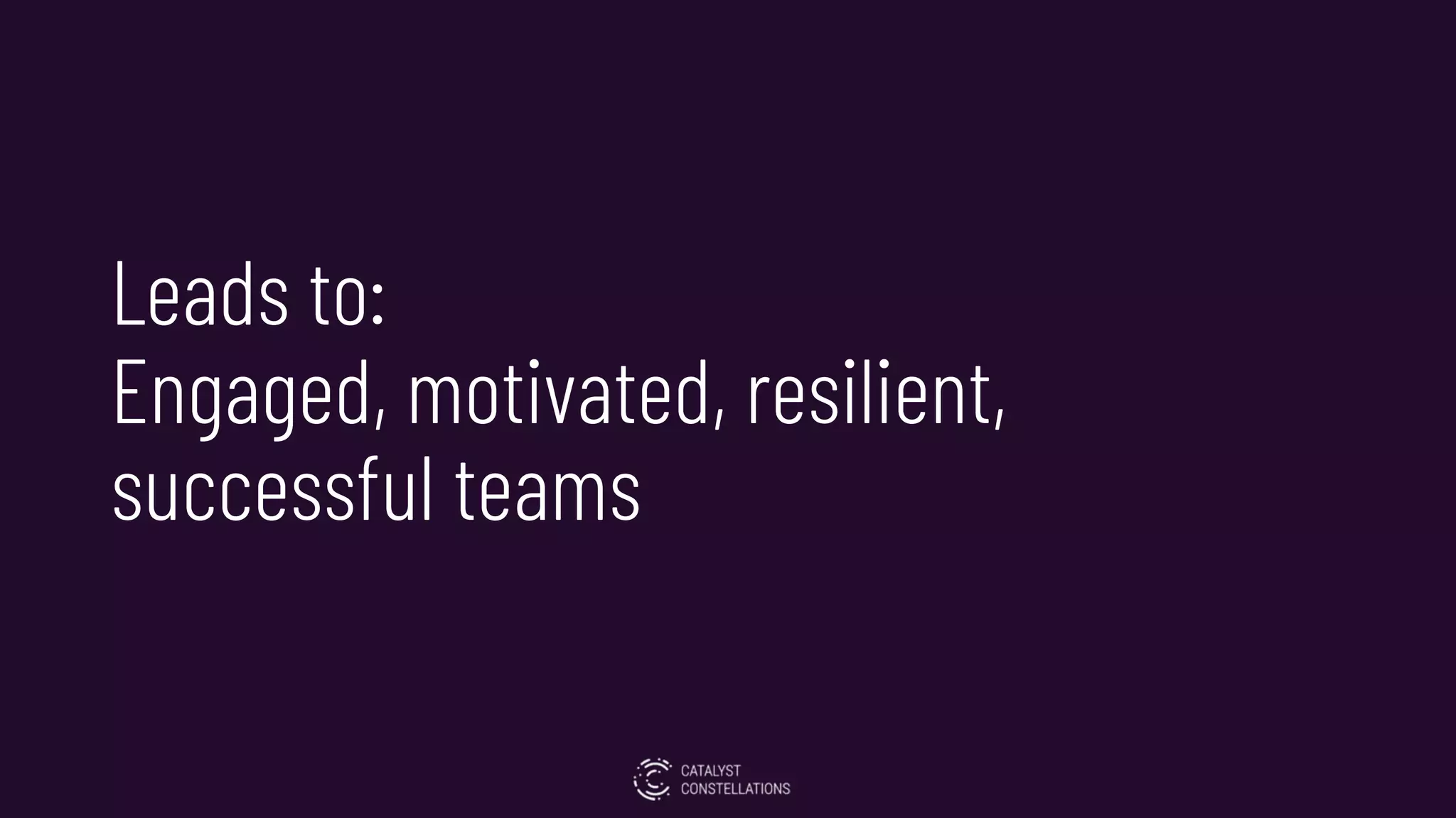 Leads to:
Engaged, motivated, resilient,
successful teams
 