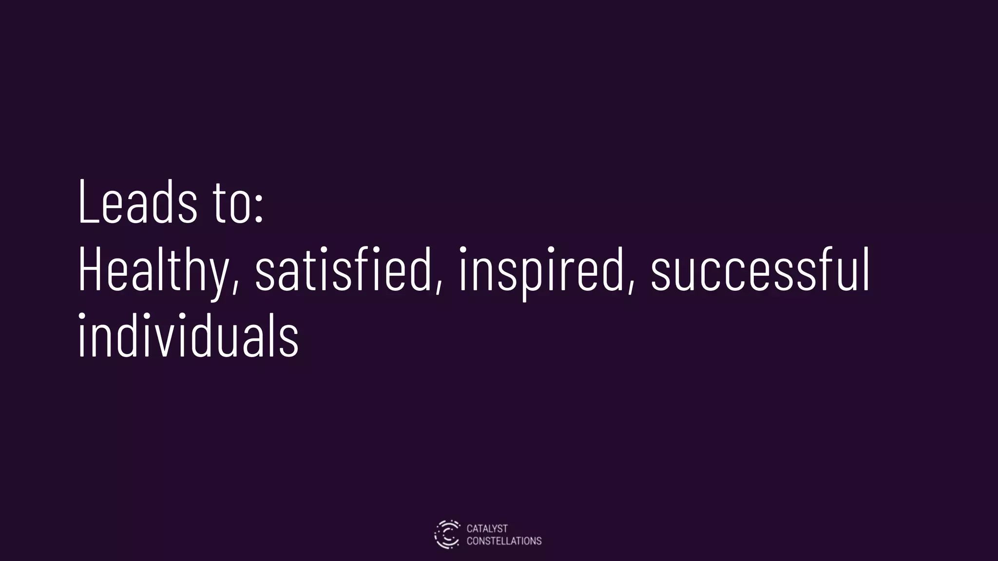 Leads to:
Healthy, satisfied, inspired, successful
individuals
 