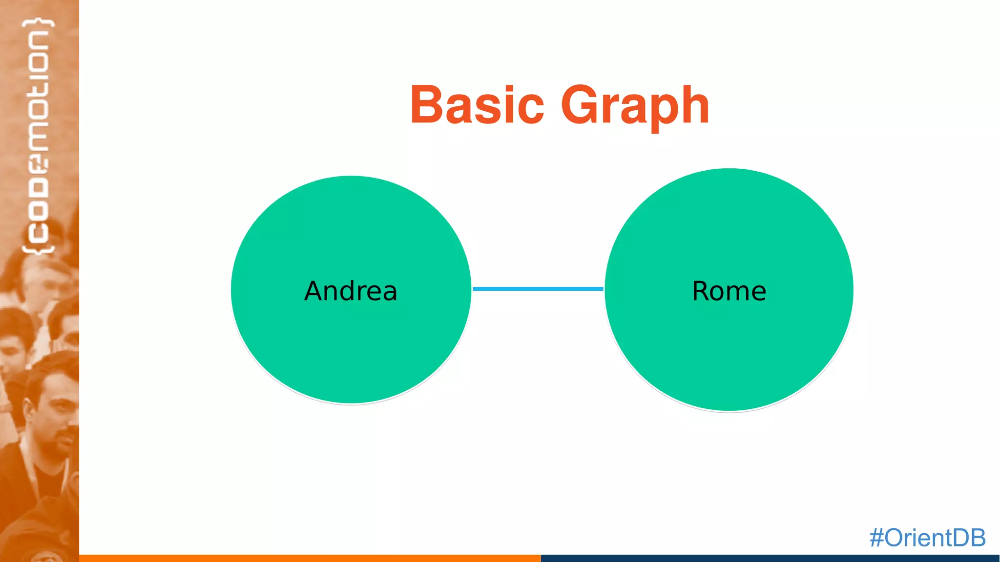 #OrientDB
Basic Graph
Andrea Rome
 