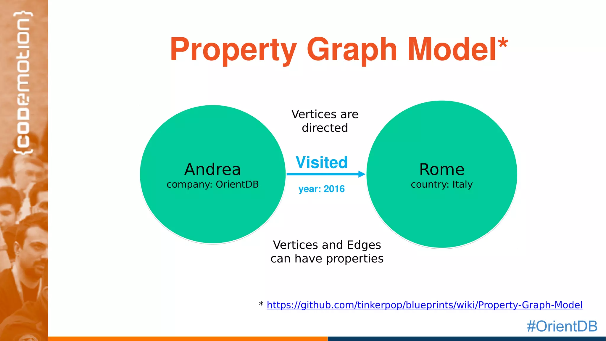 #OrientDB
Vertices are
directed
* https://github.com/tinkerpop/blueprints/wiki/Property-Graph-Model
Property Graph Model*
Rome
country: Italy
Andrea
company: OrientDB
Vertices and Edges
can have properties
Visited
year: 2016
 