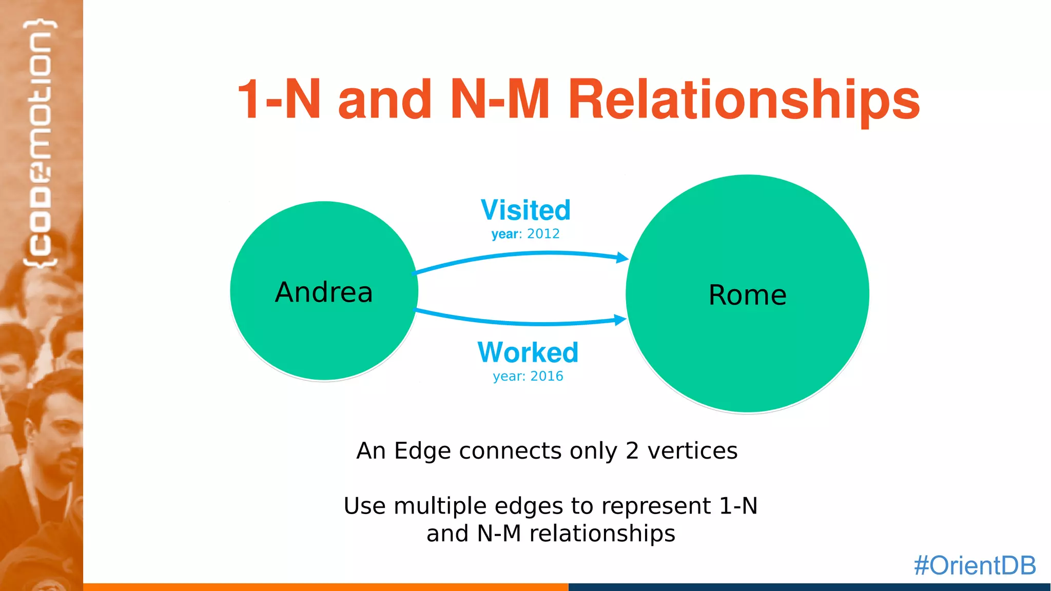 #OrientDB
Andrea Rome
Visited
year: 2012
An Edge connects only 2 vertices
Use multiple edges to represent 1-N
and N-M relationships
Worked
year: 2016
1­N and N­M Relationships
 