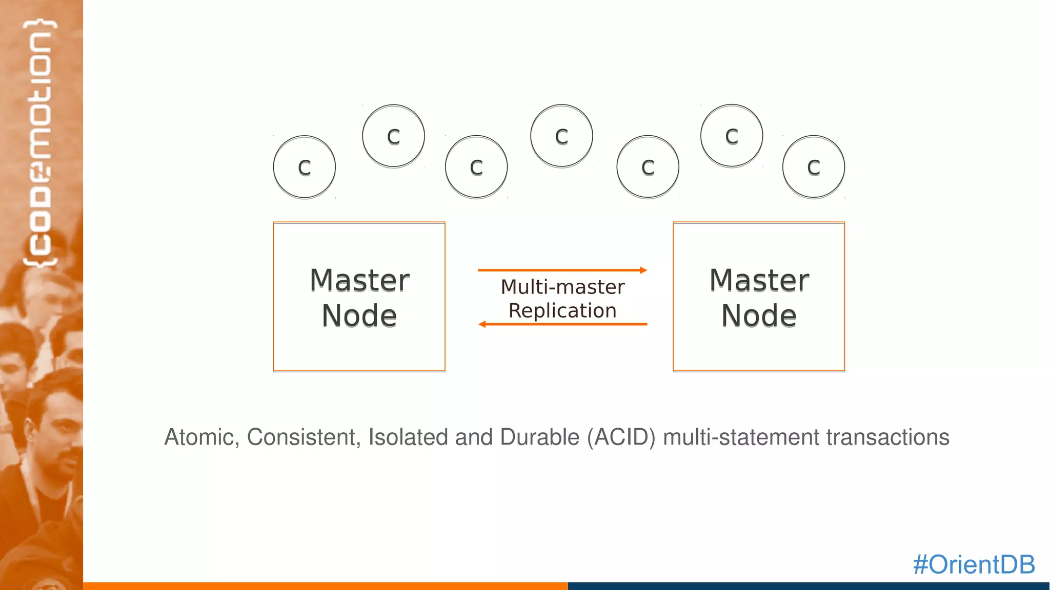 #OrientDB
Master
Node
Master
Node
Master
Node
Master
Node
CC
CC CC CC
CCCC
CC
Multi-master
Replication
Atomic, Consistent, Isolated and Durable (ACID) multi­statement transactions
 