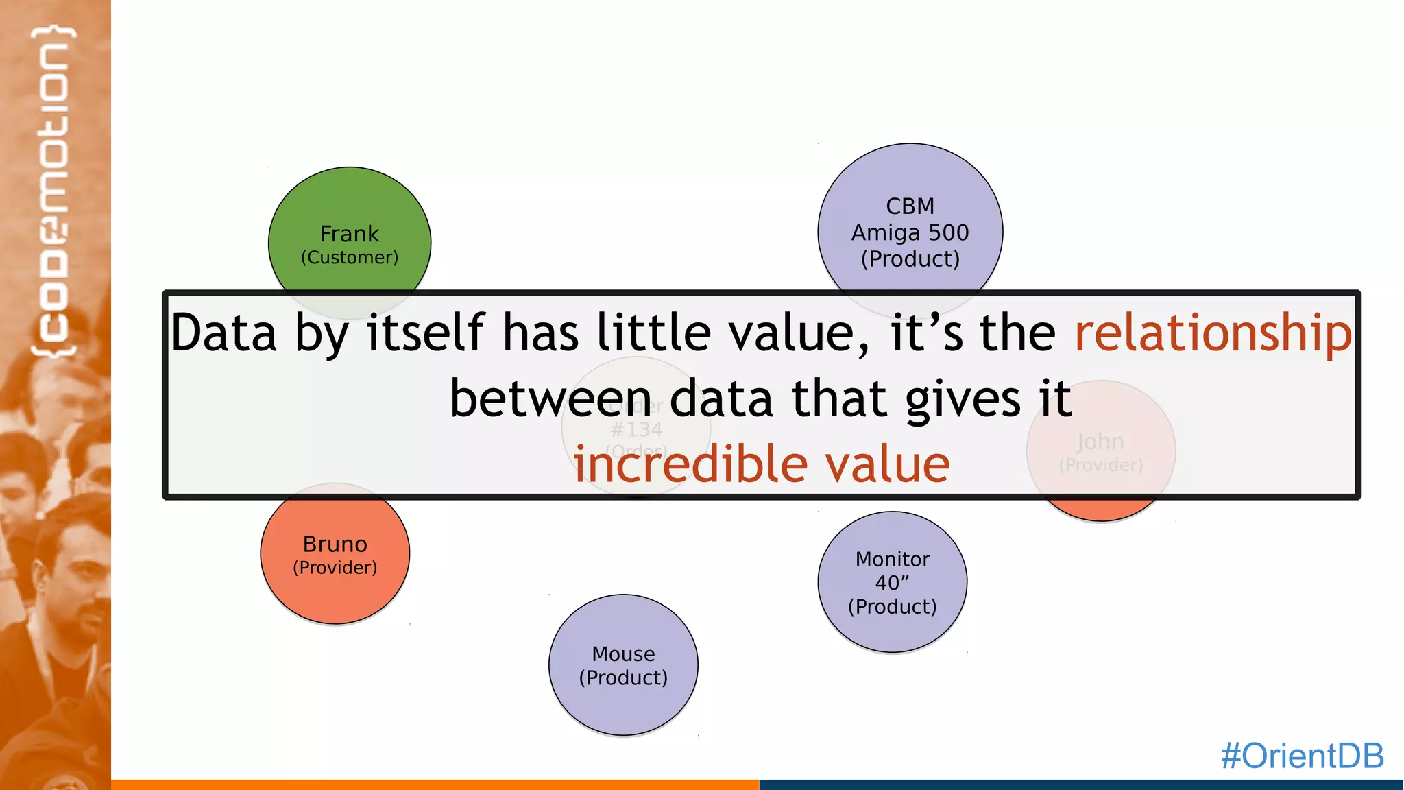 #OrientDB
Order
#134
(Order)
Order
#134
(Order) John
(Provider)
John
(Provider)
CBM
Amiga 500
(Product)
CBM
Amiga 500
(Product)
Frank
(Customer)
Frank
(Customer)
Monitor
40”
(Product)
Monitor
40”
(Product)
Mouse
(Product)
Mouse
(Product)
Bruno
(Provider)
Bruno
(Provider)
Data by itself has little value, it’s the relationship
between data that gives it
incredible value
 