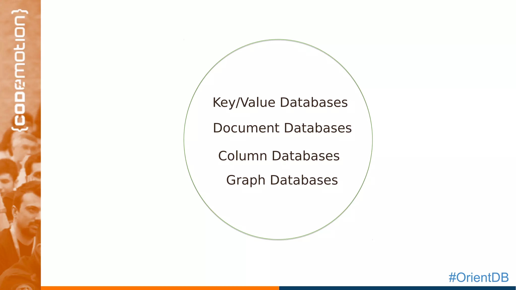 #OrientDB
Key/Value Databases
Document Databases
Graph Databases
Column Databases
 