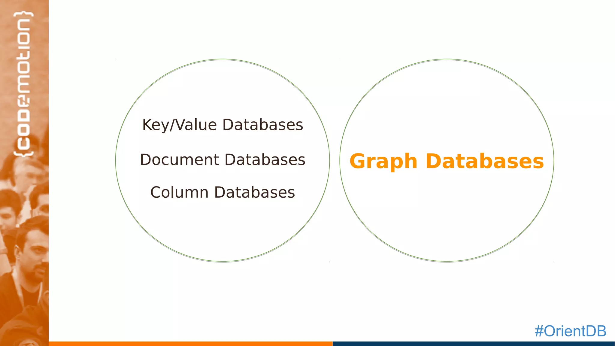 #OrientDB
Key/Value Databases
Document Databases Graph Databases
Column Databases
 