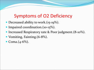 Crude oil Sludge Handling safety procedure.ppt