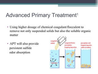 Advanced Primary Treatment1
• Using higher dosage of chemical coagulant/flocculent to
remove not only suspended solids but also the soluble organic
matter
• APT will also provide
persistent sulfide
odor absorption
5/35
 