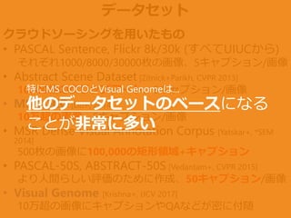 データセット
クラウドソーシングを用いたもの
• PASCAL Sentence, Flickr 8k/30k (すべてUIUCから)
それぞれ1000/8000/30000枚の画像、5キャプション/画像
• Abstract Scene Dataset [Zitnick+Parikh, CVPR 2013]
10000枚のクリップアート、6キャプション/画像
• MS COCO [Lin+, 2014]
10万超の画像、5キャプション/画像
• MSR Dense Visual Annotation Corpus [Yatskar+, *SEM
2014]
500枚の画像に100,000の矩形領域+キャプション
• PASCAL-50S, ABSTRACT-50S [Vedantam+, CVPR 2015]
より人間らしい評価のために作成、50キャプション/画像
• Visual Genome [Krishna+, IJCV 2017]
10万超の画像にキャプションやQAなどが密に付随
特にMS COCOとVisual Genomeは…
他のデータセットのベースになる
ことが非常に多い
 