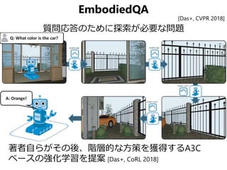 EmbodiedQA
質問応答のために探索が必要な問題
著者自らがその後、階層的な方策を獲得するA3C
ベースの強化学習を提案 [Das+, CoRL 2018]
[Das+, CVPR 2018]
 