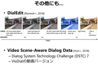 その他にも…
• DialEdit [Ramesh+, 2018]
• Video Scene-Aware Dialog Data [Hori+, 2018]
– Dialog System Technology Challenge (DSTC) 7
– VisDialの動画バージョン
 