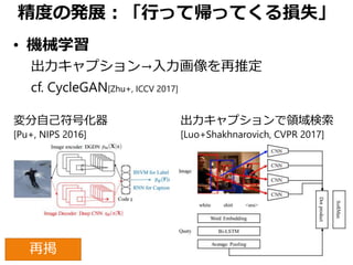 精度の発展：「行って帰ってくる損失」
• 機械学習
出力キャプション→入力画像を再推定
cf. CycleGAN[Zhu+, ICCV 2017]
変分自己符号化器
[Pu+, NIPS 2016]
出力キャプションで領域検索
[Luo+Shakhnarovich, CVPR 2017]
再掲
 