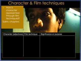    How is
    character
    represented
    through film
    techniques?
Salim: chapters




Character (adjectives) Film technique   Significance or purpose
 