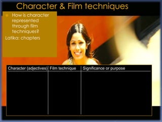   How is character
   represented
   through film
   techniques?
Latika: chapters




 Character (adjectives) Film technique   Significance or purpose
 