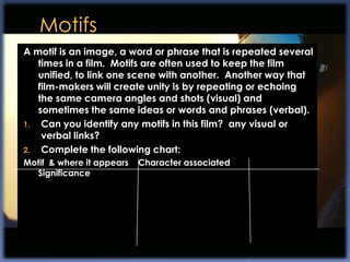 A motif is an image, a word or phrase that is repeated several
   times in a film. Motifs are often used to keep the film
   unified, to link one scene with another. Another way that
   film-makers will create unity is by repeating or echoing
   the same camera angles and shots (visual) and
   sometimes the same ideas or words and phrases (verbal).
1. Can you identify any motifs in this film? any visual or
    verbal links?
2. Complete the following chart:
Motif & where it appears   Character associated
  Significance
 