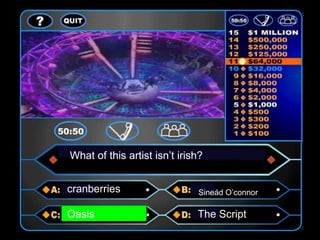 What of this artist isn’t irish? cranberries Sineád O’connor Oasis The Script 