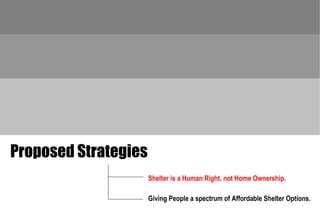 Proposed Strategies
                      Shelter is a Human Right, not Home Ownership.

                      Giving People a spectrum of Affordable Shelter Options.
 