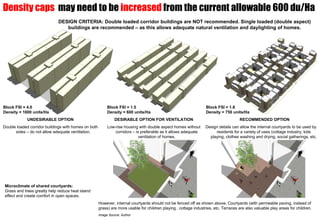 Density caps may need to be increased from the current allowable 600 du/Ha
                              DESIGN CRITERIA: Double loaded corridor buildings are NOT recommended. Single loaded (double aspect)
                                 buildings are recommended – as this allows adequate natural ventilation and daylighting of homes.




Block FSI = 4.0                                            Block FSI = 1.5                                         Block FSI = 1.8
Density = 1600 units/Ha                                    Density = 600 units/Ha                                  Density = 750 units/Ha
             UNDESIRABLE OPTION                                DESIRABLE OPTION FOR VENTILATION                                       RECOMMENDED OPTION
Double loaded corridor buildings with homes on both        Low-rise housing with double aspect homes without       Design details can allow the internal courtyards to be used by
      sides – do not allow adequate ventilation.               corridors – is preferable as it allows adequate          residents for a variety of uses (cottage industry, kids
                                                                            ventilation of homes.                    playing, clothes washing and drying, social gatherings, etc.




 Microclimate of shared courtyards:
 Grass and trees greatly help reduce heat island
 effect and create comfort in open spaces.
                                                      However, internal courtyards should not be fenced off as shown above. Courtyards (with permeable paving, instead of
                                                      grass) are more usable for children playing , cottage industries, etc. Terraces are also valuable play areas for children.
                                                      Image Source: Author
 