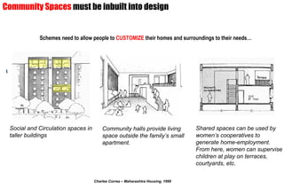 Community Spaces must be inbuilt into design


            Schemes need to allow people to CUSTOMIZE their homes and surroundings to their needs…




 Social and Circulation spaces in       Community halls provide living           Shared spaces can be used by
 taller buildings                       space outside the family’s small         women’s cooperatives to
                                        apartment.                               generate home-employment.
                                                                                 From here, women can supervise
                                                                                 children at play on terraces,
                                                                                 courtyards, etc.

                                    Charles Correa – Maharashtra Housing, 1999
 
