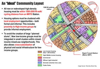 An “Ideal” Community Layout
                                               1500 M walking
 All new or redeveloped high-density               radius
 housing must be within 1500-2000 M walk/
 cycling distance from an MRTS Station.
 Housing options must be clustered with
 local employment opportunities – both
 formal and informal. This includes
 proximity to High-income groups to
 provide informal employment.
 To avoid the creation of large “planned
 slums”, New low-income groups must be
 integrated in small clusters within mixed-
 income mixed-use neighborhoods. This
 also allows cross-subsidization of
 physical and social infrastructure for low-
 income groups.                                Low income housing
                                               (Size < 250 families)                   Rapid Transit Station
                                               High/ Middle income housing             (Metro/ BRT)
                                               Commercial
                                               Offices/ Light Industrial
                                               Schools/ Libraries/ Civic uses
                                               Public Parks
                                                                                Image Source: Paromita (Romi) Roy
 