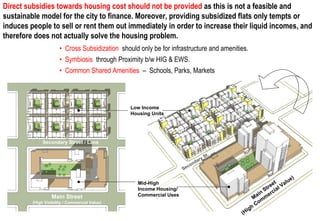 Direct subsidies towards housing cost should not be provided as this is not a feasible and
sustainable model for the city to finance. Moreover, providing subsidized flats only tempts or
induces people to sell or rent them out immediately in order to increase their liquid incomes, and
therefore does not actually solve the housing problem.
                       • Cross Subsidization should only be for infrastructure and amenities.
                       • Symbiosis through Proximity b/w HIG & EWS.
                       • Common Shared Amenities – Schools, Parks, Markets



                                                 Low Income
                                                 Housing Units




              Secondary Street / Lane

                                                                                          .
                                                                                       St
                                                                                ar y
                                                                           nd
                                                                         co
                                                                      Se

                                                                                                                     e)
                                                    Mid-High                                                 e t alu
                                                    Income Housing/                                       tre ial V
                                                                                                         S c
                  Main Street                       Commercial Uses                                  ain mer
                                                                                                    M m
         (High Visibility / Commercial Value)
                                                                                                     Co
                                                                                                   h
                                                                                                ig
                                                                                              (H
 