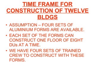 TIME FRAME FOR CONSTRUCTION OF TWELVE BLDGS ASSUMPTION – FOUR SETS OF ALUMINIUM FORMS ARE AVAILABLE. EACH SET OF THE FORMS CAN CONSTRUCT ONE FLOOR OF EIGHT DUs AT A TIME. WE HAVE FOUR SETS OF TRAINED CREW TO CONSTRUCT WITH THESE FORMS. 