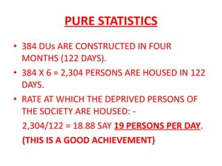 PURE STATISTICS 384 DUs ARE CONSTRUCTED IN FOUR MONTHS (122 DAYS). 384 X 6 = 2,304 PERSONS ARE HOUSED IN 122 DAYS. RATE AT WHICH THE DEPRIVED PERSONS OF THE SOCIETY ARE HOUSED: -  2,304/122 = 18.88 SAY  19 PERSONS PER DAY . (THIS IS A GOOD ACHIEVEMENT) 
