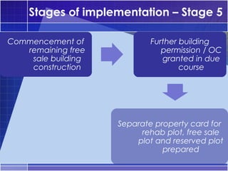 Stages of implementation – Stage 5

Commencement of             Further building
   remaining free              permission / OC
    sale building              granted in due
    construction                    course




                    Separate property card for
                         rehab plot, free sale
                        plot and reserved plot
                               prepared
 