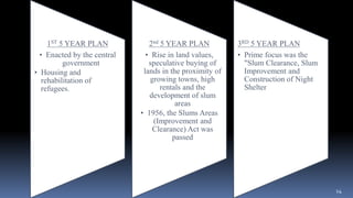 14
1ST 5 YEAR PLAN
• Enacted by the central
government
• Housing and
rehabilitation of
refugees.
2nd 5 YEAR PLAN
• Rise in land values,
speculative buying of
lands in the proximity of
growing towns, high
rentals and the
development of slum
areas
• 1956, the Slums Areas
(Improvement and
Clearance) Act was
passed
3RD 5 YEAR PLAN
• Prime focus was the
"Slum Clearance, Slum
Improvement and
Construction of Night
Shelter
 