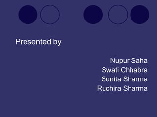 Presented by Nupur Saha Swati Chhabra Sunita Sharma Ruchira Sharma 