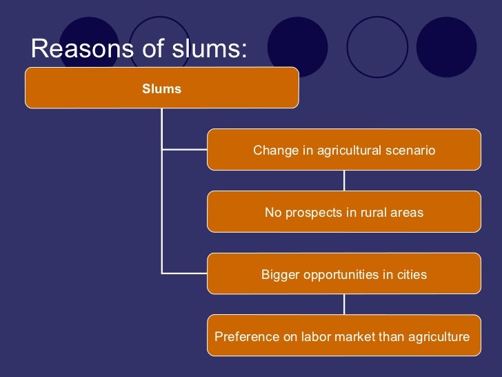 slums in india 5 728