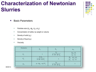 Characterization of Newtonian
Slurries
           Basic Parameters


               Particles size (d20, d50, d80 y d85)

               Concentration of solids, by weight or volume

               Density of solid (ρp)

               Density of liquid (ρl)

               Viscosity




 06/05/12
 