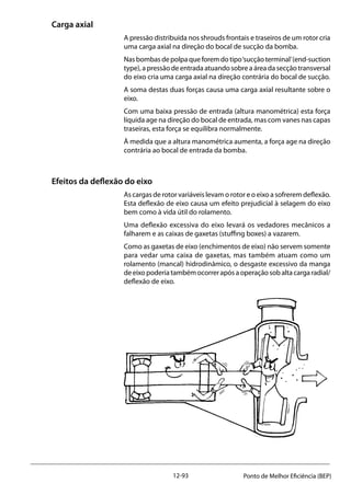 12-93 Ponto de Melhor Eficiência (BEP)
Carga axial
A pressão distribuída nos shrouds frontais e traseiros de um rotor cria
uma carga axial na direção do bocal de sucção da bomba.
Nasbombasdepolpaqueforemdotipo‘sucçãoterminal’(end-suction
type), a pressão de entrada atuando sobre a área da secção transversal
do eixo cria uma carga axial na direção contrária do bocal de sucção.
A soma destas duas forças causa uma carga axial resultante sobre o
eixo.
Com uma baixa pressão de entrada (altura manométrica) esta força
líquida age na direção do bocal de entrada, mas com vanes nas capas
traseiras, esta força se equilibra normalmente.
À medida que a altura manométrica aumenta, a força age na direção
contrária ao bocal de entrada da bomba.
Efeitos da deflexão do eixo
As cargas de rotor variáveis levam o rotor e o eixo a sofrerem deflexão.
Esta deflexão de eixo causa um efeito prejudicial à selagem do eixo
bem como à vida útil do rolamento.
Uma deflexão excessiva do eixo levará os vedadores mecânicos a
falharem e as caixas de gaxetas (stuffing boxes) a vazarem.
Como as gaxetas de eixo (enchimentos de eixo) não servem somente
para vedar uma caixa de gaxetas, mas também atuam como um
rolamento (mancal) hidrodinâmico, o desgaste excessivo da manga
deeixopoderiatambémocorrerapósaoperaçãosobaltacargaradial/
deflexão de eixo.
 