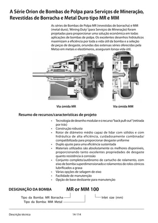 14-114Descrição técnica
A Série Orion de Bombas de Polpa para Serviços de Mineração,
Revestidas de Borracha e Metal Duro tipo MR e MM
As séries de Bombas de Polpa MR (revestidas de borracha) e MM
(metal duro),‘Mining Duty’(para Serviços de Mineração) foram
projetadas para proporcionar uma solução econômica em todas
aplicações de bombas de polpa. Os excelentes desenhos hidráulicos
maximizam a eficiência por toda a vida útil da bomba e a seleção
de peças de desgaste, oriundas das extensas séries oferecidas pela
Metso em metais e elastômeros, asseguram longa vida útil.
		
		
	 Via úmida MR	 		 Via úmida MM
Resumo de recursos/características de projeto
• 	 Tecnologiadedesenhomodulareorecurso“backpull-out”(retirada
por trás)
• 	 Construção robusta
• 	 Rotor de diâmetro médio capaz de lidar com sólidos e com
hidráulica de alta eficiência, cuidadosamente combinada/
compatibilizada para proporcionar desgaste uniforme
• 	 Duplo ajuste para uma eficiência sustentada
• 	 Materiais utilizados são absolutamente os melhores disponíveis,
proporcionando tanto excelentes propriedades de desgaste
quanto resistência à corrosão
• 	 Conjunto completo/autônomo de cartucho de rolamento, com
eixo de bomba superdimensionado e rolamentos de rolos cônicos
lubrificados a graxa
• 	 Várias opções de selagem de eixo
• 	 Facilidade de manutenção
• 	 Opção de base deslizante para manutenção
	 MR or MM 100
	 Tipo da Bomba: MR Borracha	 Inlet size (mm)
	 Tipo da Bomba: MM Metal
DESIGNAÇÃO DA BOMBA
 