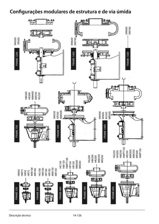 14-126Descrição técnica
Configurações modulares de estrutura e de via úmida
 