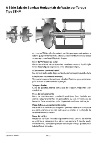 14-132Descrição técnica
A Série Sala de Bombas Horizontais de Vazão por Torque
Tipo STHM
As bombas STHM estão disponíveis também com outros desenhos de
rotoresquepermitemaótimaadaptaçãoadiferentesmateriais-desde
suspensões pesadas até líquidos limpos.
Rotor de Vórtice ou de canal
O rotor de vórtice para suspensões pesadas e misturas líquido/gás.
Rotor de canal para suspensões leves e líquidos limpos.
Acionamento por correia em V
Isto permite a alteração do desempenho da bomba sem sua abertura.
Conjunto de rolamentos (mancais)
Tipocartuchocomrolamentosderoloslubrificadosagraxa,projetados
para mais de 60.000 horas de operação.
Selagem de eixo
Caixa de gaxetas padrão com água de selagem. Opcional: selos
mecânicos.
Peças de bombeamento
Peças de bombeamento standard (padrão) em ferro fundido, alto
cromo e alguns tamanhos em poliuretano ou com revestimento de
borracha. Outros materiais estão disponíveis mediante solicitação.
Placa de fixação/assentamento motor
Placa de fixação de motor suspensa permite instalação compacta,
proporcionando proteção extra para o motor e facilidade de
tensionamento da correia.
Rotor de vórtice
O rotor de vórtice é recuado na parte traseira da carcaça da bomba,
permitindo a passagem livre através da carcaça. A bomba pode,
normalmente, bombear qualquer coisa que consiga passar pelas
tubulações de conexão.
 