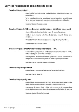 15-140Guia de aplicação
Serviços relacionados com o tipo de polpa	
Serviço: Polpas frágeis
Comentários: Use rotores de vazão induzido (totalmente recuados/
embutidos).
Tanto bombas de metal quanto de borracha podem ser utilizadas.
Tanto bombas horizontais quanto verticais podem ser utilizadas.  
Recomendação: Todas as séries.
Serviço: Polpas de hidrocarbonetos (contaminados por óleo e reagentes)
Comentários: Vedado (proibido) o uso de borracha natural.
Cuidado com material selo feito de borracha natural. Utilize selos
sintéticos.
Utilize bombas metálicas ou peças de desgaste em poliuretano.
Recomendação: Todas as séries.
Serviço: Polpas a altas temperaturas (superiores a 110o
C)
Comentários: (Temperatura limite para borracha natural é de 60o
C.)
Vide seção 6 para borrachas sintéticas.
Limite prático de temperatura de operação é 135o
C. Acima dessa
temperatura os rolamentos poderão sofrer superaquecimento!
Recomendação: Todas as séries horizontais.
Serviço: Polpas espumosas 		
Comentários: Use bomba de espuma de desenho vertical.
Recomendação: Série VF.
Serviço: Polpas perigosas
Comentários: Aviso! Este caso requer o retorno aos departamentos de
apoio a vendas de bombas que terão que ser consultados.
A selagem de eixo é fator crítico sob o aspecto de potencial de
explosão. Normalmente, são utilizados sistemas fechados de bomba.
Recomendação: Séries horizontais.
 