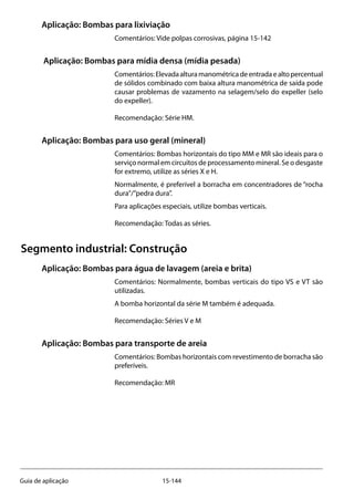 15-144Guia de aplicação
Aplicação: Bombas para lixiviação
Comentários: Vide polpas corrosivas, página 15-142
Aplicação: Bombas para mídia densa (mídia pesada)
Comentários:Elevadaalturamanométricadeentradaealtopercentual
de sólidos combinado com baixa altura manométrica de saída pode
causar problemas de vazamento na selagem/selo do expeller (selo
do expeller).
Recomendação: Série HM.
Aplicação: Bombas para uso geral (mineral)
Comentários: Bombas horizontais do tipo MM e MR são ideais para o
serviço normal em circuitos de processamento mineral. Se o desgaste
for extremo, utilize as séries X e H.
Normalmente, é preferível a borracha em concentradores de “rocha
dura”/”pedra dura”.
Para aplicações especiais, utilize bombas verticais.
Recomendação: Todas as séries.
Segmento industrial: Construção
Aplicação: Bombas para água de lavagem (areia e brita)
Comentários: Normalmente, bombas verticais do tipo VS e VT são
utilizadas.
A bomba horizontal da série M também é adequada.
Recomendação: Séries V e M
Aplicação: Bombas para transporte de areia
Comentários: Bombas horizontais com revestimento de borracha são
preferíveis.
Recomendação: MR
 