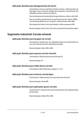 15-145 Guia de aplicação
Aplicação: Bombas para desaguamento de túneis
Comentários: Como as bombas ‘frontais’ (iniciais), utilize bombas de
drenagem. Para o primeiro estágio de transporte, normalmente são
utilizadas bombas verticais do tipo VS.   
Para bombeamento horizontal de longa distância, utilize a série HM.
Para os entulhos provenientes de perfuração de face inteira (TBMs -
Tunnel Boring Machines ou‘Tatuzão’), utilize bombas HM e MM.
Para pequenos túneis (micro perfuração), utilize a pequena HM.
Recomendação:SériesH,M,eVS.(Semusodeborrachadevidoaóleo.)
Segmento industrial: Carvão mineral
Aplicação: Bombas para lavagem de carvão
Comentários: Geralmente, são utilizada bombas de metal devido ao
risco de material estranho superdimensionado.
Recomendação: Séries HM e MM.
Aplicação: Bombas para espuma (carvão mineral)
Comentários: Utilize bomba vertical do tipo VF.
Recomendação: VF.
Aplicação: Bombas para mídia densa (carvão)
Comentários: Vide mídia densa, página 15-145.
Aplicação: Bombas para misturas carvão/água
Comentários: Utilize bombas convencionais das séries M.
Recomendação: Séries MR.
Aplicação: Bombas para aplicações gerais (carvão)
Comentários: A  indústria do carvão normalmente não utiliza bombas
de borracha.
Recomendação: Utilize HM e MM.
 