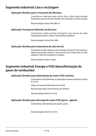 15-146Guia de aplicação
Segmento industrial: Lixo e reciclagem
Aplicação: Bombas para o manuseio de efluentes
Comentários: Aplicação para serviço leve. Utilize tanto bombas
horizontais quanto verticais. Bombas em metal são a primeira opção.
Recomendação: Séries HM, MM e V.
Aplicação: Transporte hidráulico de lixo leve
Comentários: Utilize bombas horizontais com rotores de vazão
induzido por Vórtice. (Vortex induced flow impellers).
Recomendação: Séries HM e MM.
Aplicação: Bombas para tratamento de solo (terras)
Comentários: Vide minerais acima. Bombas do tipo VT são recomen-
dadas para plantas móveis e semi-móveis (sem vazamento de selo/
selagem e fácil de transportar e instalar).
Recomendação: Todas a séries.
Segmento industrial: Energia e FGD (dessulfurização de
gases de combustão)
Aplicação: Bombas para alimentação de reator FGD (calcário)
Comentários: Normalmente, as aplicações minerais utilizam as séries
X, H e M,
todas com peças de borracha e/ou metal.
Borracha para altas concentrações de cloretos.
Recomendação: Séries X, H e M.
Aplicação: Bombas para descarga de reator FGD (gesso - gipsita)
Comentários: Vide bombas de calcário acima.
Recomendação: Séries X, H e M.
 