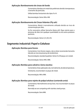 15-147 Guia de aplicação
Aplicação: Bombeamento de cinzas de fundo
Comentários: Bombas em metal são preferíveis devido à temperatura
e tamanho de partículas.
Utilize bombas horizontais dos tipos X e H.
Recomendação: Séries XM e HM
Aplicação: Bombeamento de Cinzas Volantes (Fly ash)
Comentários: Metal é normalmente utilizado devido ao risco de
contaminação por óleo.
Se for necessário utilizar borracha (baixo pH), fique atento para a
presença de óleo (em qualquer quantidade) ou de outros produtos
químicos.
Recomendação: Séries X, H, M e VS.
Segmento industrial: Papel e Celulose	
Aplicação: Bombas para licores
Comentários: Com licores negros, não se deve recomendar borracha
(devido ao risco da presença de terebintina).
Recomendações standard (padrão): Séries H e M (peças em metal).
Recomendação: Séries HM e MM.
Aplicação: Bombas para calcário e lama cáustica
Comentários: Estas aplicações são, normalmente, de alta temperatura.
Entretanto, recomendam-se peças de metal.
Recomendação: HM e MM.
Aplicação: Bombas para rejeito de polpa/celulose (contendo areia)
Comentários: Normalmente serviço leve, mas recomendam-se peças
de metal.
Normally we are competing with stainless steel pumps.
Recomendação: Série MM.
 