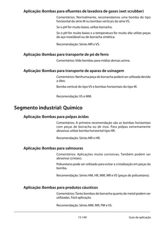 15-149 Guia de aplicação
Aplicação: Bombas para efluentes de lavadora de gases (wet scrubber)
Comentários: Normalmente, recomendamos uma bomba do tipo
horizontal da série M ou bombas verticais da série VS.
Se o pH for muito baixo, utilize borracha.
Se o pH for muito baixo e a temperatura for muito alta utilize peças
de aço inoxidável ou de borracha sintética.
Recomendação: Séries MR e VS.
Aplicação: Bombas para transporte de pó de ferro 	
Comentários: Vide bombas para mídias densas acima.
Aplicação: Bombas para transporte de aparas de usinagem
Comentários: Nenhuma peça de borracha poderá ser utilizada devido
a óleo.
Bomba vertical do tipo VS e bombas horizontais do tipo M.
Recomendação: VS e MM.
Segmento industrial: Químico	
Aplicação: Bombas para polpas ácidas
Comentários: A primeira recomendação são as bombas horizontais
com peças de borracha ou de inox. Para polpas extremamente
abrasivas utilize bomba horizontal tipo HR.
Recomendação: Séries MR e HR.
Aplicação: Bombas para salmouras
Comentários: Aplicações muito corrosivas. Também podem ser
abrasivas (cristais).
Poliuretano pode ser utilizado para evitar a cristalização em peças da
bomba.
Recomendação: Séries HM, HR, MM, MR e VS (peças de poliuretano).
Aplicação: Bombas para produtos cáusticos
Comentários:Tanto bombas de borracha quanto de metal podem ser
utilizadas. Fácil aplicação.
Recomendação: Séries MM, MR, PM e VS.
 