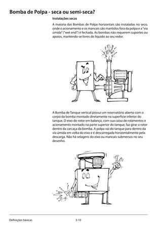 3-10Definições básicas
Bomba de Polpa - seca ou semi-seca?
Instalações secas
A maioria das Bombas de Polpa horizontais são instaladas no seco,
onde o acionamento e os mancais são mantidos fora da polpa e a“via
úmida”(“wet end”) é fechada. As bombas não requerem suportes ou
apoios, mantendo-se livres do líquido ao seu redor.
		
A Bomba de Tanque vertical possui um reservatório aberto com o
corpo da bomba montado diretamente na superfície inferior do
tanque. O eixo do rotor em balanço, com sua caixa de rolamentos e
acionamento montado na parte superior do tanque, faz girar o rotor
dentro da carcaça da bomba. A polpa vai do tanque para dentro da
via úmida em volta do eixo e é descarregada horizontalmente pela
descarga. Não há selagens do eixo ou mancais submersos no seu
desenho.
 