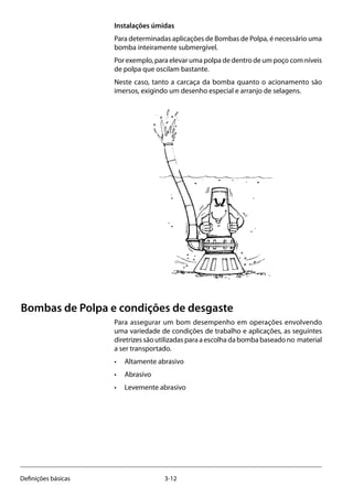 3-12Definições básicas
Instalações úmidas
Para determinadas aplicações de Bombas de Polpa, é necessário uma
bomba inteiramente submergível.
Por exemplo, para elevar uma polpa de dentro de um poço com níveis
de polpa que oscilam bastante.
Neste caso, tanto a carcaça da bomba quanto o acionamento são
imersos, exigindo um desenho especial e arranjo de selagens.
Bombas de Polpa e condições de desgaste
Para assegurar um bom desempenho em operações envolvendo
uma variedade de condições de trabalho e aplicações, as seguintes
diretrizes são utilizadas para a escolha da bomba baseado no material
a ser transportado.
•	 Altamente abrasivo
•	 Abrasivo
•	 Levemente abrasivo
 