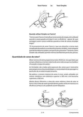 5-19 Componentes
Vane Francis ou Vane Simples	
Quando utilizar Simples ou Francis?
”ComoovaneFrancisémaiseficaznaconversãodeenergia,eleéutilizado
quando a preocupação principal é com a eficiência - apesar de suas
vantagens serem menos evidentes quando se trata de rotores de polpa
largos.”
“O inconveniente do vane Francis é que seu desenho a torna mais
complicadadeproduzireessedesenhoacarreta,também,maiordesgaste
quando bombeamos polpas com partículas grosseiras!” Portanto, vanes
Simples são utilizadas quando estamos bombeando partículas grossas.
Quantidade de vanes do rotor?
Maiornúmerodevanesproporcionamaioreficiência.Issoquerdizerque
sempreutilizamosonúmeromáximodevanestodavezqueissoéprático.
(A exceção o torque da vazão.)
As limitações são criadas pela espessura dos vanes que é necessária
para proporcionar boa durabilidade e a necessidade de dar passagem a
partículas de um determinado tamanho.
Na prática, o número máximo de vanes é cinco, sendo utilizadas em
rotores metálicos com diâmetro superior a 300 mm e de borracha
superiores a 500 mm.
Abaixo desses diâmetros, a área dos vanes relativa à área do rotor se
torna crítica (área de vanes grande demais produz atrito em excesso) e a
eficiência começa a cair, podendo ocorrer bloqueios.
			
 