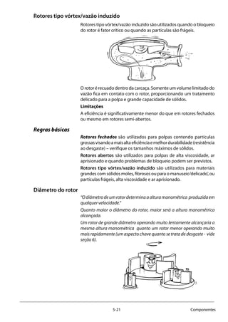 5-21 Componentes
Rotores tipo vórtex/vazão induzido
Rotores tipo vórtex/vazão induzido são utilizados quando o bloqueio
do rotor é fator crítico ou quando as partículas são frágeis.
		
O rotor é recuado dentro da carcaça. Somente um volume limitado do
vazão fica em contato com o rotor, proporcionando um tratamento
delicado para a polpa e grande capacidade de sólidos.
Limitações
A eficiência é significativamente menor do que em rotores fechados
ou mesmo em rotores semi-abertos.
Regras básicas
Rotores fechados são utilizados para polpas contendo partículas
grossasvisandoamaisaltaeficiênciaemelhordurabilidade(resistência
ao desgaste) – verifique os tamanhos máximos de sólidos.
Rotores abertos são utilizados para polpas de alta viscosidade, ar
aprisionado e quando problemas de bloqueio podem ser previstos.
Rotores tipo vórtex/vazão induzido são utilizados para materiais
grandes com sólidos moles, fibrosos ou para o manuseio‘delicado’, ou
partículas frágeis, alta viscosidade e ar aprisionado.
Diâmetro do rotor
“Odiâmetrodeumrotordeterminaaalturamanométrica produzidaem
qualquer velocidade.”
Quanto maior o diâmetro do rotor, maior será a altura manométrica
alcançada.
Um rotor de grande diâmetro operando muito lentamente alcançaria a
mesma altura manométrica quanto um rotor menor operando muito
mais rapidamente (um aspecto chave quanto se trata de desgaste - vide
seção 6).
			
 