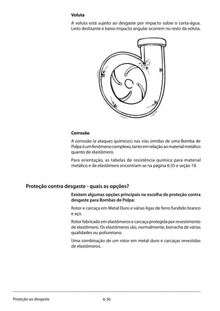 6-30Proteção ao desgaste
Voluta
A voluta está sujeito ao desgaste por impacto sobre o corta-água.
Leito deslizante e baixo impacto angular ocorrem no resto da voluta.
		
Corrosão
A corrosão (e ataques químicos) nas vias úmidas de uma Bomba de
Polpaéumfenômenocomplexo,tantoemrelaçãoaomaterialmetálico
quanto de elastômero.
Para orientação, as tabelas de resistência química para material
metálico e de elastômero encontram-se na página 6:35 e seção 19.
Proteção contra desgaste - quais as opções?
Existem algumas opções principais na escolha de proteção contra
desgaste para Bombas de Polpa:
Rotor e carcaça em Metal Duro e várias ligas de ferro fundido branco
e aço.
Rotor fabricado em elastômeros e carcaça protegida por revestimento
de elastômero. Os elastômeros são, normalmente, borracha de várias
qualidades ou poliuretano.
Uma combinação de um rotor em metal duro e carcaças revestidas
de elastômeros.
 