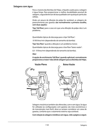 7-39 Selagens
Selagens com água
Para a maioria das Bombas de Polpa, o líquido usado para a selagem
é água limpa. Para proporcionar a melhor durabilidade possível de
selagem,aáguadeveráserdeboaqualidadesemquaisquerpartículas
sólidas.
Onde um pouco de diluição da polpa for aceitável, as selagens de
preenchimento por gaxetas são normalmente a primeira escolha,
com duas opções:
Tipo ‘full flow’, para o caso em que uma diluição da polpa não é um
problema.
Quantidades típicas de descarga para o tipo‘full flow’:
10-90 litros/min (dependendo do tamanho da bomba)
Tipo‘low flow’ quando a diluição é um problema menor.
Quantidades típicas de descarga para o low flow“baixo vazão”:
0,5- 10 litros/min (dependendo do tamanho da bomba).
Obs!
A opção de enchimento‘full flow’, quando aplicável, normalmente
proporcionaamaior‘vidaútildeselagem’paraasBombasdePolpa.
			 Vazão Pleno			 Baixo Vazão
		
Selagens mecânicas também são oferecidas, com e sem água. Se água
for utilizada (as configurações com gaxetas são mais econômicas e
de manutenção mais fácil), deve-se sempre considerar um caixa de
gaxetas, contanto que o vazamento externo seja aceitável.
Comrelaçãoàsselagensmetálicassemágua,videapáginaaseguir.
 
