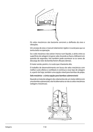 7-42Selagens
		
Os selos mecânicos são bastante sensíveis a deflexão do eixo e
vibrações.
Um arranjo de eixo e mancal (rolamento) rígido é crucial para que se
tenha êxito na operação.
Se o selo mecânico não estiver imerso num líquido, o atrito entre as
superfícies de selagem irá gerar calor, levando as faces a falharem em
questão de segundos. Isto também pode acontecer se os vanes de
descarga do rotor da bomba forem eficazes demais.
O maior senão, porém, é o custo que é bastante alto.
O trabalho de desenvolvimento em busca de selos mecânicos com
melhor custo efetivo e confiáveis é contínuo e esse tipo de selagem
é, a partir de hoje, também uma opção viável para bombas de polpa.
Selo mecânico - a única opção para bombas submersíveis!
Quando se trata da selagem dos rolamentos de um motor elétrico em
umabombasubmersível,nãoháalternativasenãoosselosmecânicos
(selagens mecânicas).
			
 