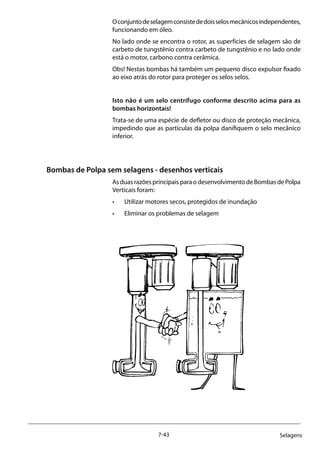 7-43 Selagens
Oconjuntodeselagemconsistededoisselosmecânicosindependentes,
funcionando em óleo.
No lado onde se encontra o rotor, as superfícies de selagem são de
carbeto de tungstênio contra carbeto de tungstênio e no lado onde
está o motor, carbono contra cerâmica.
Obs! Nestas bombas há também um pequeno disco expulsor fixado
ao eixo atrás do rotor para proteger os selos selos.
Isto não é um selo centrífugo conforme descrito acima para as
bombas horizontais!
Trata-se de uma espécie de defletor ou disco de proteção mecânica,
impedindo que as partículas da polpa danifiquem o selo mecânico
inferior.
Bombas de Polpa sem selagens - desenhos verticais
AsduasrazõesprincipaisparaodesenvolvimentodeBombasdePolpa
Verticais foram:
•	 Utilizar motores secos, protegidos de inundação
•	 Eliminar os problemas de selagem
 