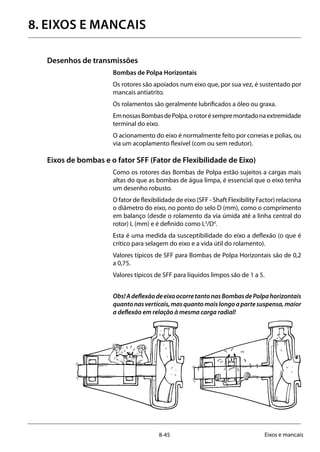 8-45 Eixos e mancais
8. EIXOS E MANCAIS
Desenhos de transmissões
Bombas de Polpa Horizontais
Os rotores são apoiados num eixo que, por sua vez, é sustentado por
mancais antiatrito.
Os rolamentos são geralmente lubrificados a óleo ou graxa.
EmnossasBombasdePolpa,orotorésempremontadonaextremidade
terminal do eixo.
O acionamento do eixo é normalmente feito por correias e polias, ou
via um acoplamento flexível (com ou sem redutor).
Eixos de bombas e o fator SFF (Fator de Flexibilidade de Eixo)
Como os rotores das Bombas de Polpa estão sujeitos a cargas mais
altas do que as bombas de água limpa, é essencial que o eixo tenha
um desenho robusto.
O fator de flexibilidade de eixo (SFF - Shaft Flexibility Factor) relaciona
o diâmetro do eixo, no ponto do selo D (mm), como o comprimento
em balanço (desde o rolamento da via úmida até a linha central do
rotor) L (mm) e é definido como L3
/D4
.
Esta é uma medida da susceptibilidade do eixo a deflexão (o que é
crítico para selagem do eixo e a vida útil do rolamento).
Valores típicos de SFF para Bombas de Polpa Horizontais são de 0,2
a 0,75.
Valores típicos de SFF para líquidos limpos são de 1 a 5.
Obs!AdeflexãodeeixoocorretantonasBombasdePolpahorizontais
quantonasverticais,masquantomaislongoapartesuspensa,maior
a deflexão em relação à mesma carga radial!
 